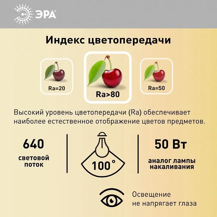 Лампа светодиодная Эра  GU5.3 8Вт 4000K LED MR16-8W-12V-840-GU5.3