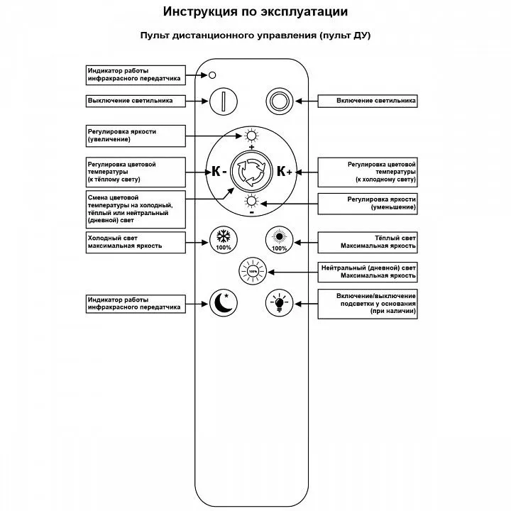 Потолочная люстра Reluce 29848 29848-0.3-03B WH