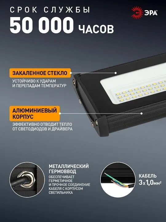 Накладной светильник Эра  SPP-403-0-50K-150