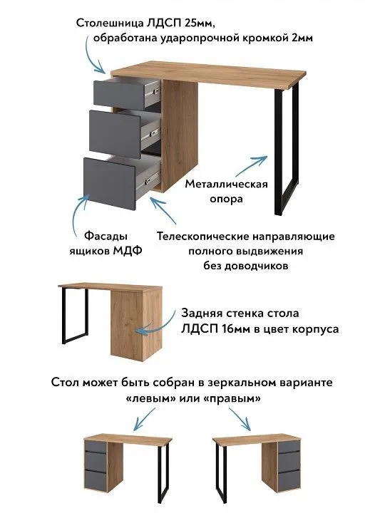 Стол письменный Эконом стандарт С-401