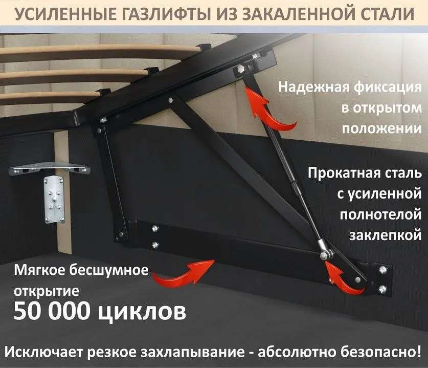 Кровать полутораспальная Aura 1200