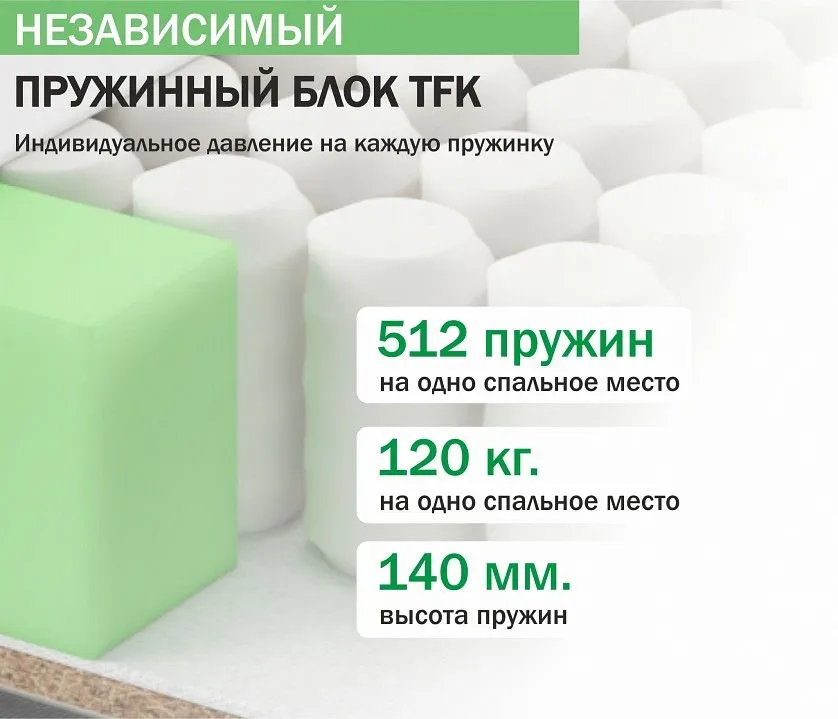 Матрас двуспальный Orto Lux