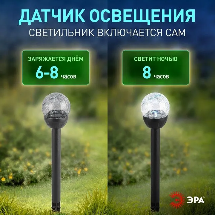 Наземный низкий светильник Эра  ERASF23-15