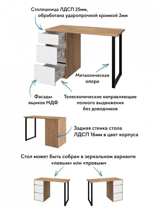 Стол письменный Эконом стандарт С-401