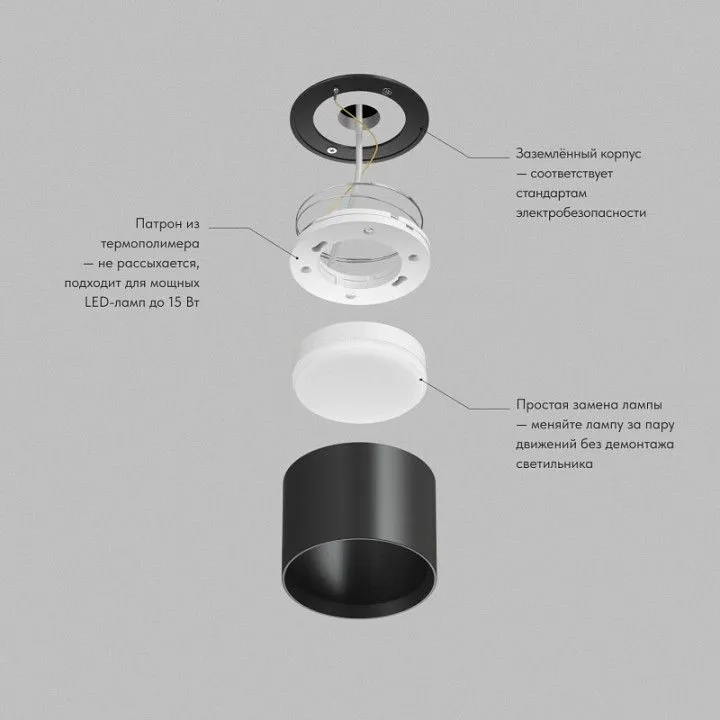 Накладной светильник Denkirs Pillar DK-DH2600-BK