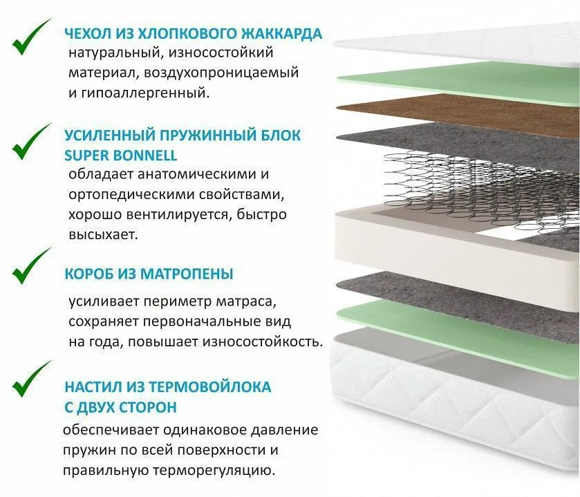 Кровать односпальная Elda 2000x900 c матрасом PROMO B COCOS