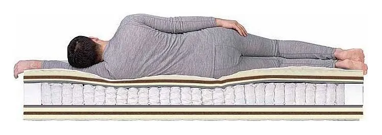 Матрас односпальный Paradise Massage TFK 2000x900