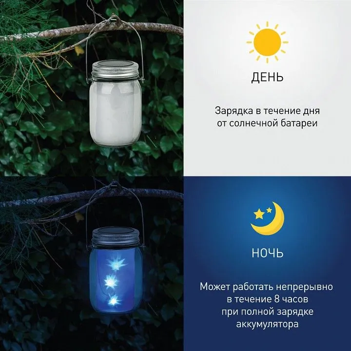 Наземный низкий светильник Эра  SL-GL14-JAR-3