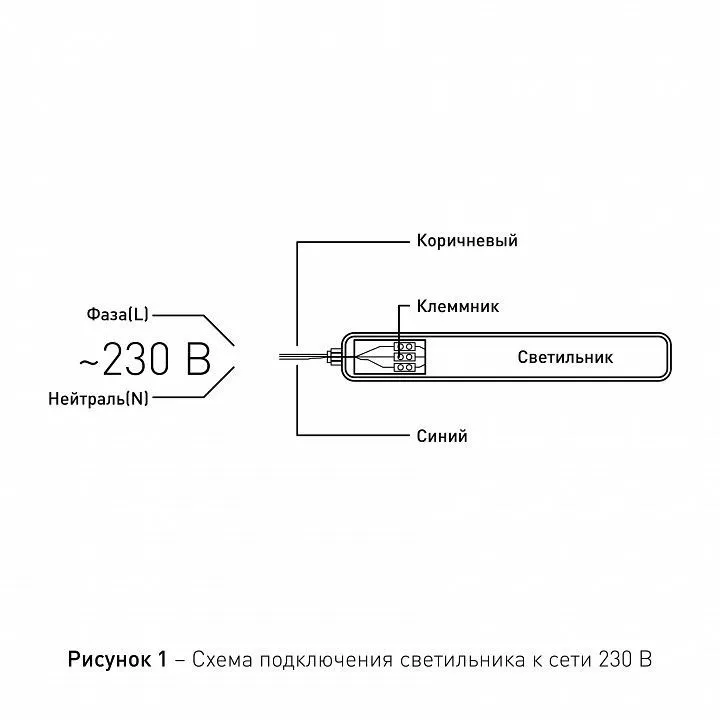 Накладной светильник Эра  SPP-201-0-65K-018
