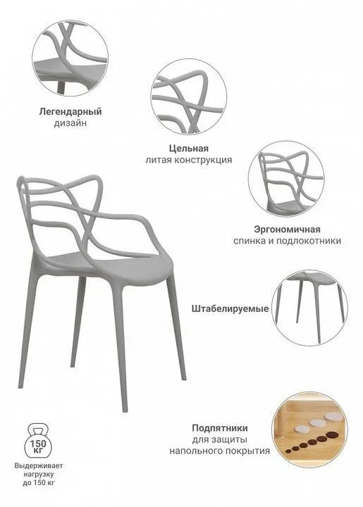 Набор стульев Masters