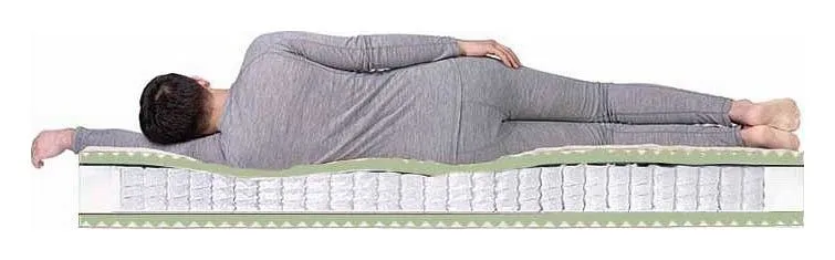 Матрас полутораспальный Komfort Massage TFK 1900x1200
