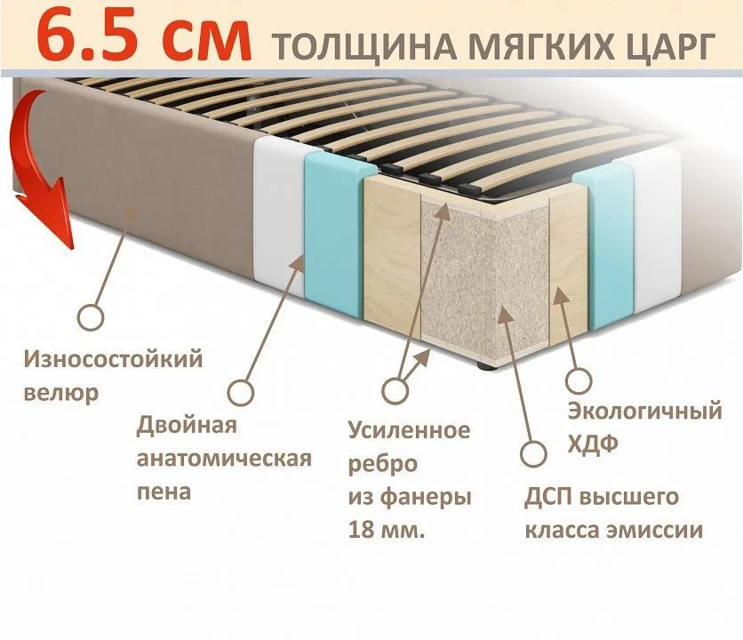 Кровать полутораспальная Aura 1200