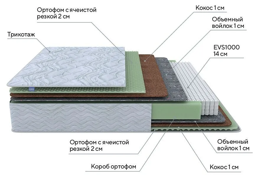Матрас односпальный Green M 2100x900