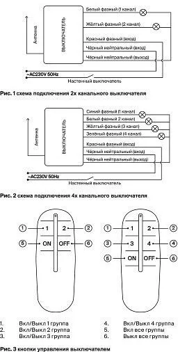 Пульт ДУ Maytoni Technical Пульты MRC002B