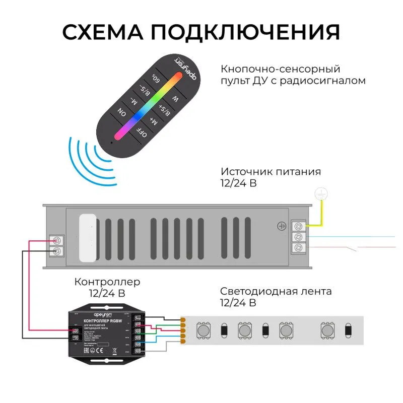 Контроллер-регулятор цвета RGBW Apeyron Electrics  04-104