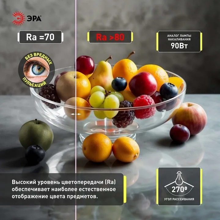 Лампа светодиодная Эра F-LED E27 7Вт 2400K F-LED ST64-7W-824-E27 smoky