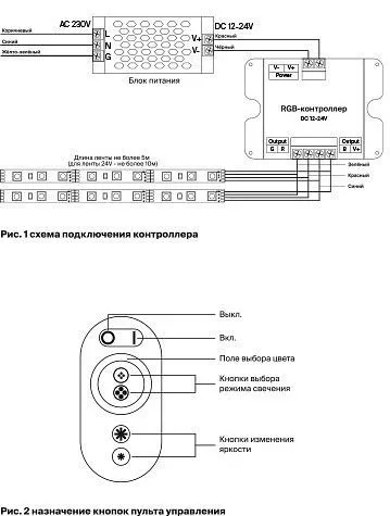 Контроллер-регулятор цвета RGB с пультом ДУ Maytoni Lighting control Контроллеры CLM002