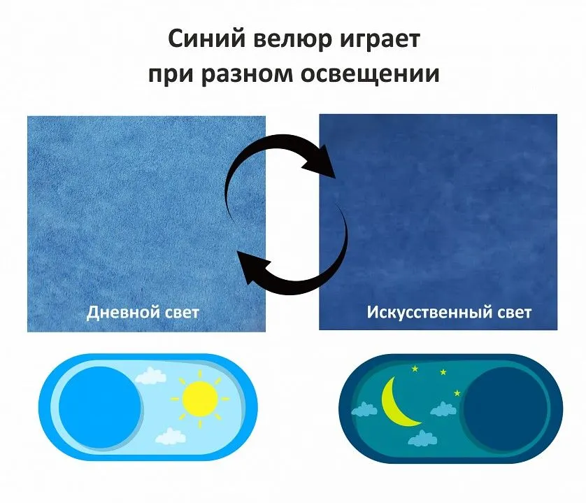 Кресло Line