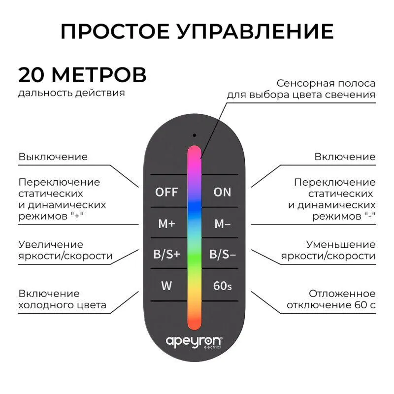 Контроллер-регулятор цвета RGB Apeyron Electrics  04-103