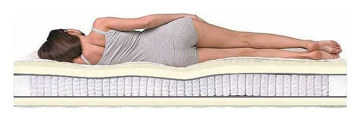 Матрас полутораспальный Relax Massage S-1000 1900x1200