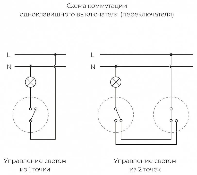 Выключатель одноклавишный без рамки Werkel Ретро (бронза) W5712012