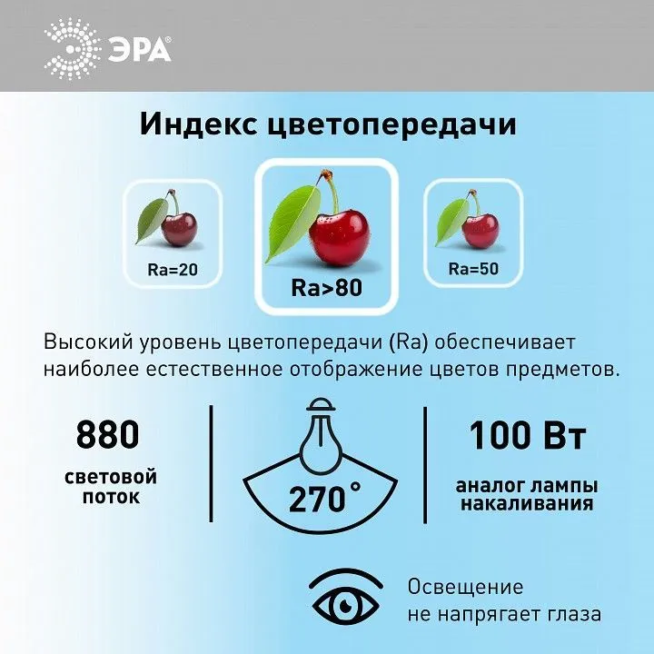 Лампа светодиодная Эра Стандарт E14 11Вт 6000K LED B35-11W-860-E14
