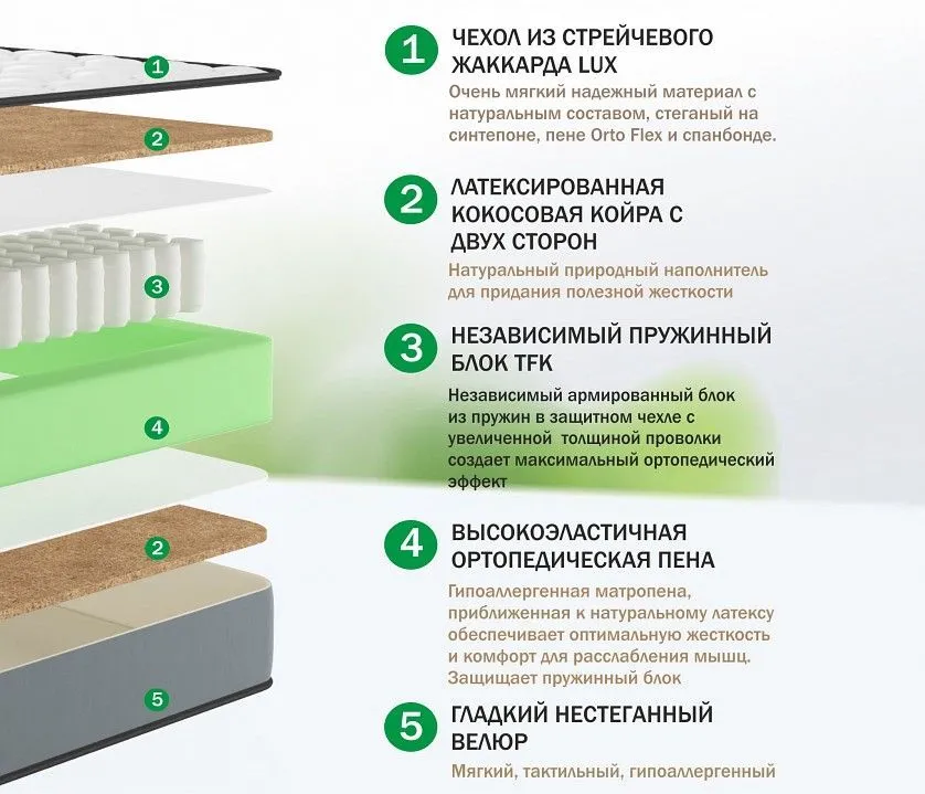 Матрас двуспальный Orto Lux