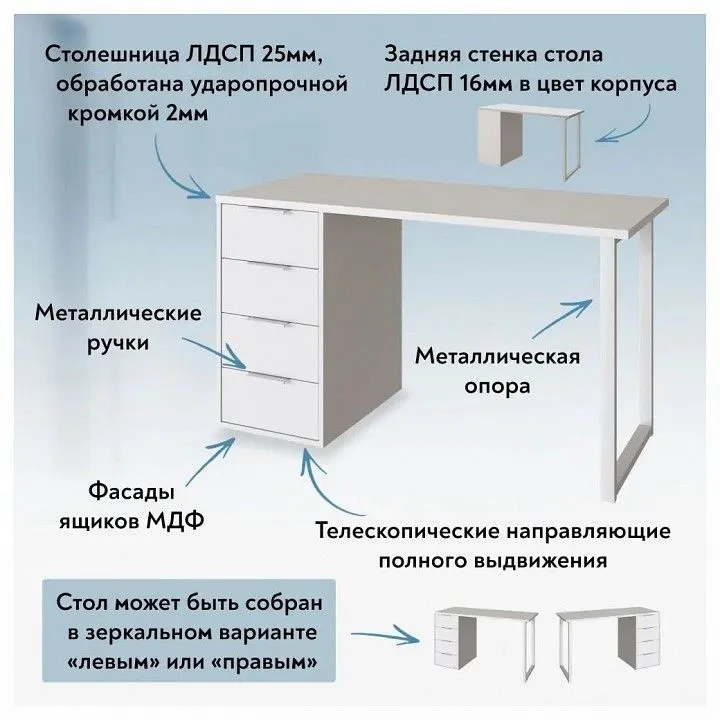 Стол письменный Эконом-стандарт С-412
