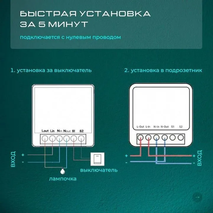 Конвертер Wi-Fi для смартфонов и планшетов Zortes Smart ZRS.1505.01