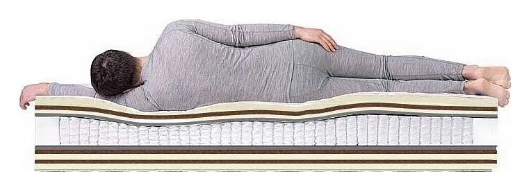 Матрас односпальный Paradise Massage S-1000 1900x900