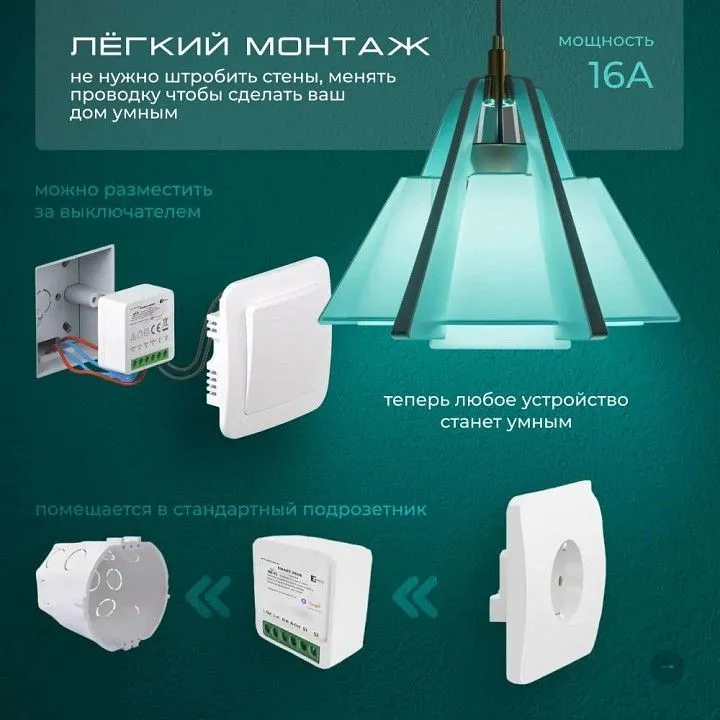 Конвертер Wi-Fi для смартфонов и планшетов Zortes Smart ZRS.1505.01