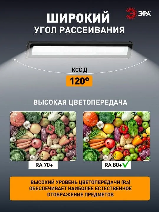 Накладной светильник Эра  SPP-403-0-50K-150
