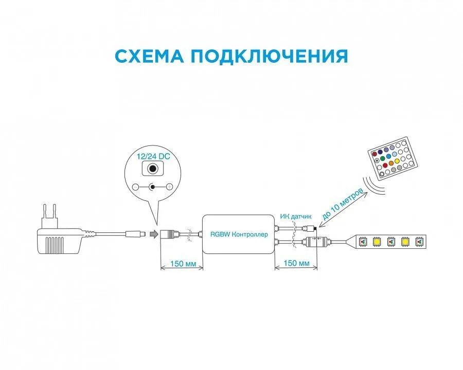 Контроллер-регулятор цвета RGBW с пультом ДУ Apeyron Electrics  04-29