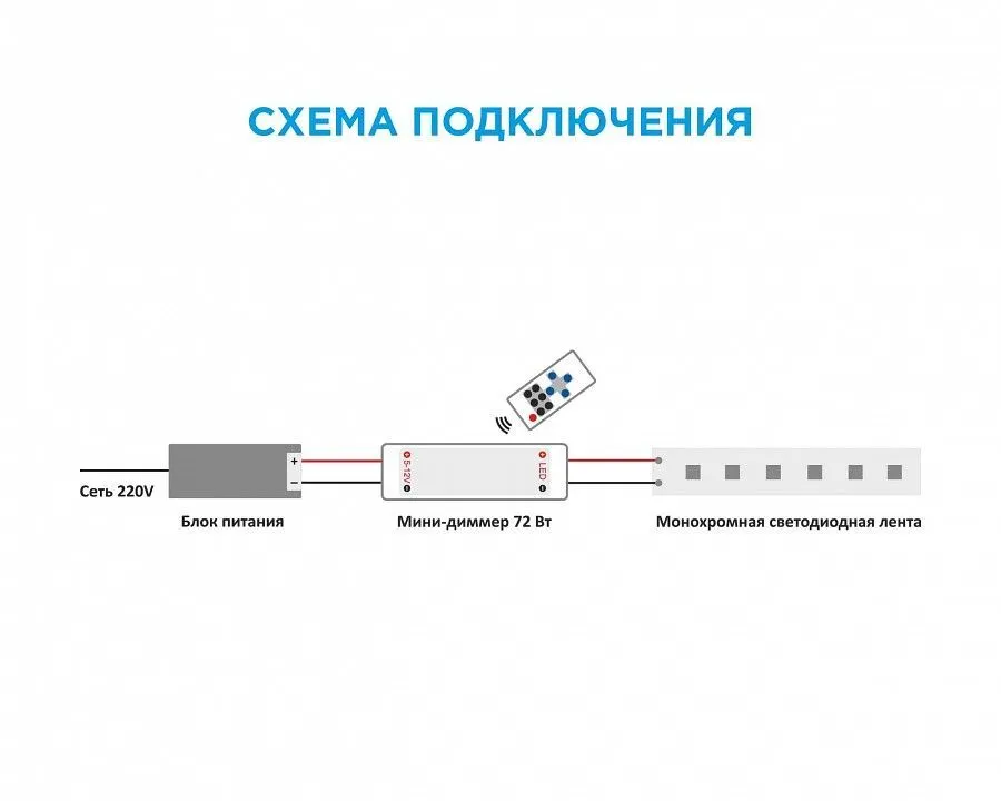 Контроллер-диммер с пультом ДУ Apeyron Electrics  04-10