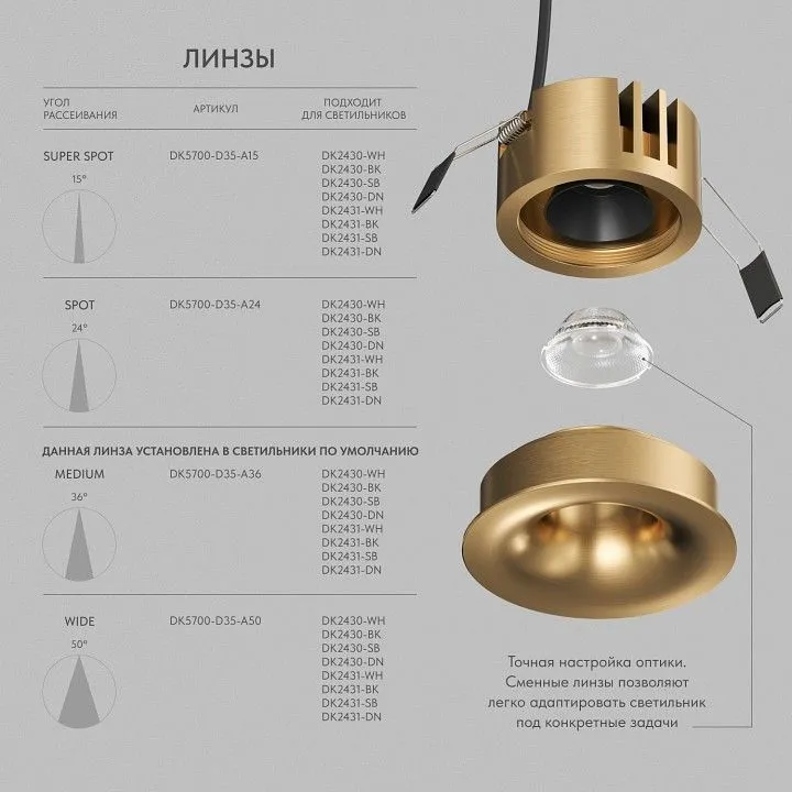 Встраиваемый светильник Denkirs SHINE GLOW DK2430-SB