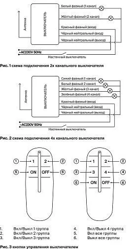 Пульт ДУ Maytoni Technical Пульты MRC004B