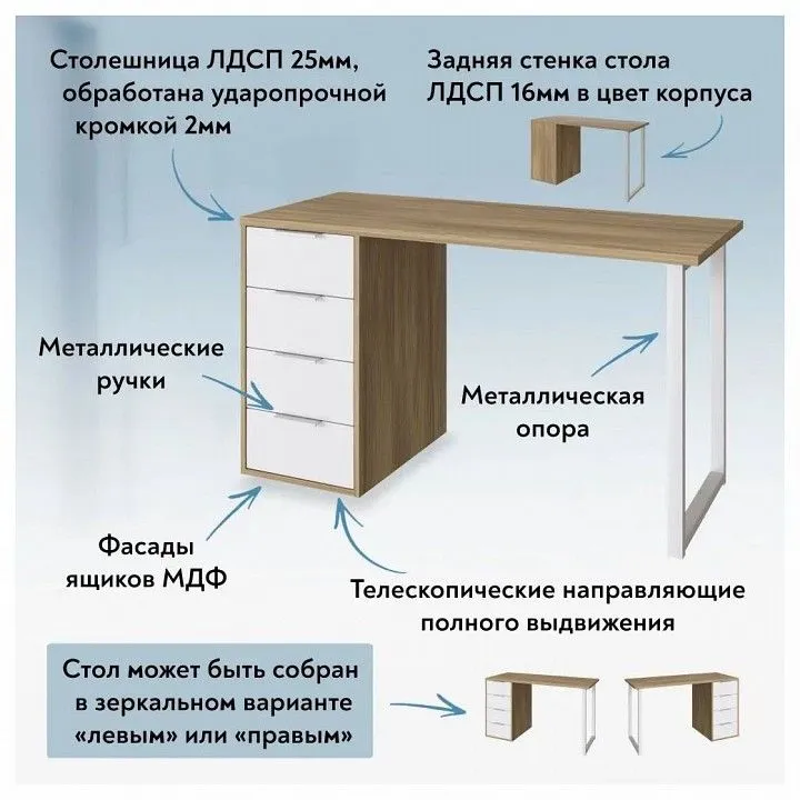 Стол письменный Эконом-стандарт С-412