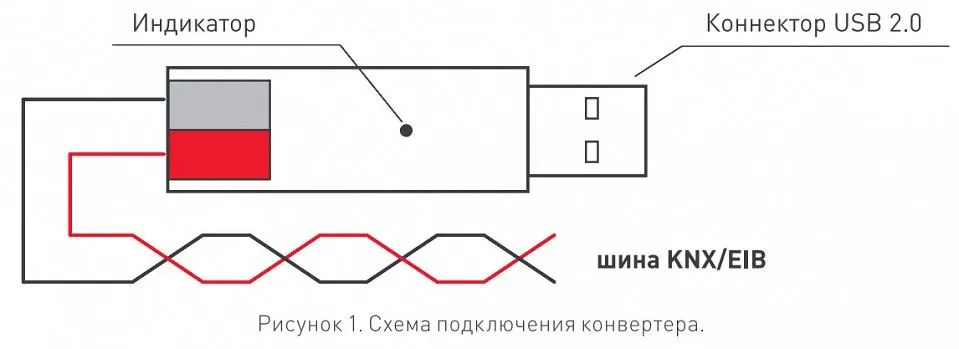 Конвертер электросигнала в радиосигнал Arlight Intelligent 025678
