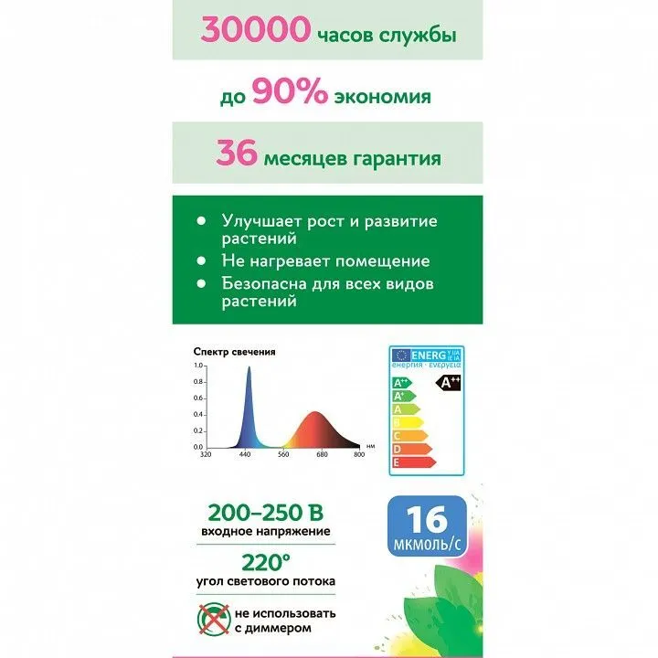 Лампа светодиодная Uniel  E27 15Вт K UL-00004582