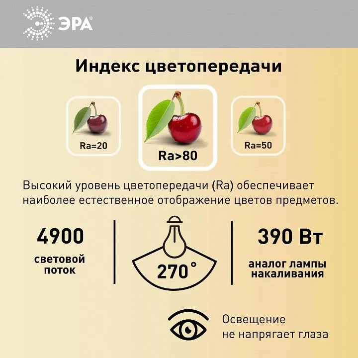 Лампа светодиодная Эра  E27, E40 50Вт 4000K LED POWER T100-50W-4000-E27/E40 R