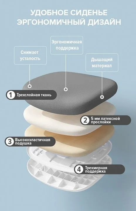 Кресло компьютерное Kids 104