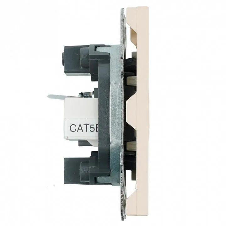 ТВ-розетка и розетка Ethernet RJ-45 без рамки Stekker Эмили 49898