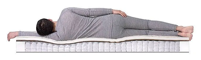 Матрас двуспальный SleepDream Hard TFK 2000x1600