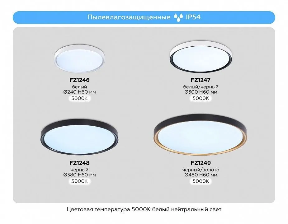 Накладной светильник Ambrella Light FZ FZ1247