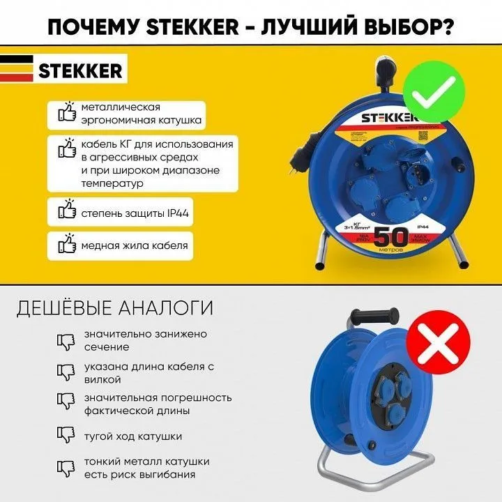 Удлинитель Stekker Professional 39787