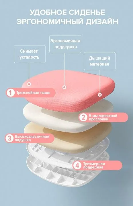 Кресло компьютерное Kids 102