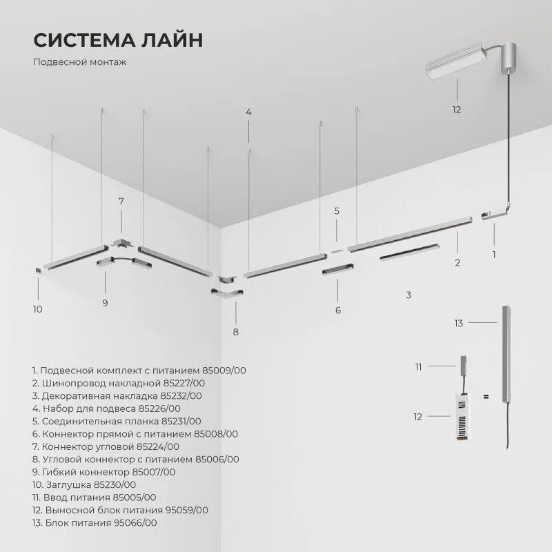 Накладной светильник Elektrostandard Line Magnetic 85526/01