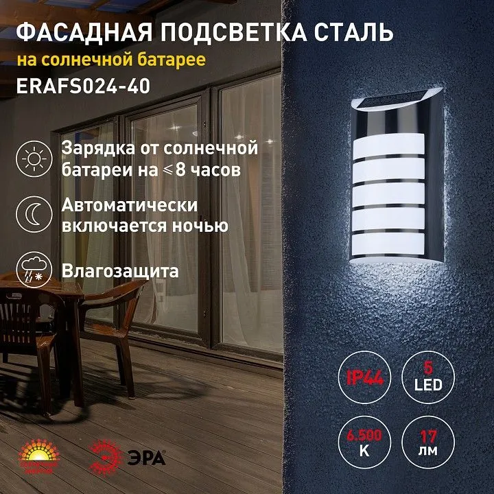 Накладной светильник Эра  ERAFS024-40