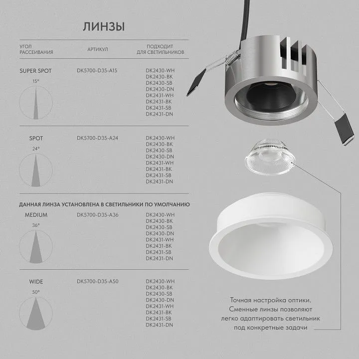 Встраиваемый светильник Denkirs SHINE GLOW DK2431-WH
