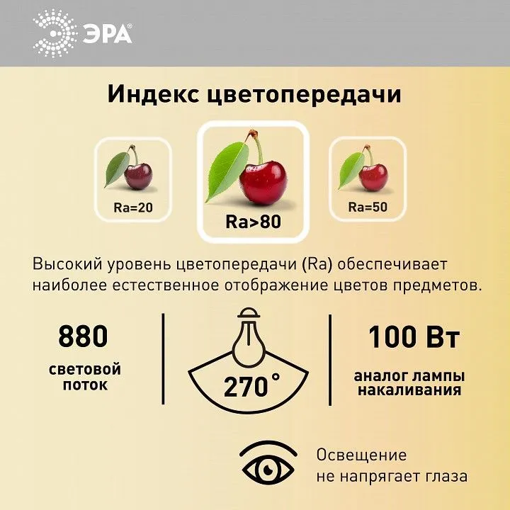 Лампа светодиодная Эра Стандарт E14 11Вт 4000K LED BXS-11W-840-E14